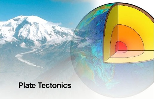 Unit 8: Plate Tectonics